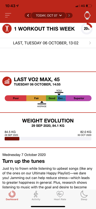 VO2 Max display